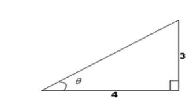 Image for question 15