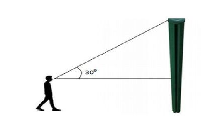 Image for question 16