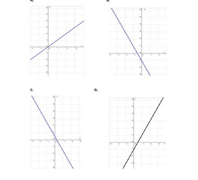 Image for question 21