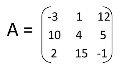 Image for question 4