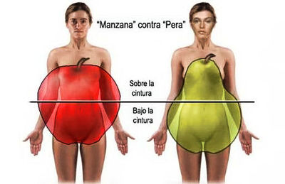 Image for question 4