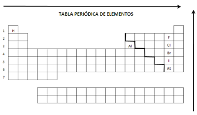 Image for question 2