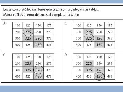 Image for question 9
