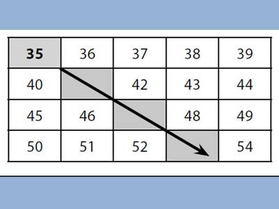 Image for question 11