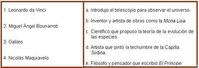 Image for question 7