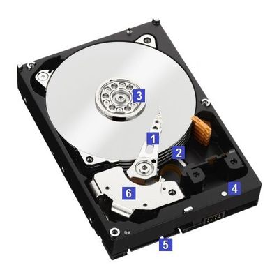 Image for question 14