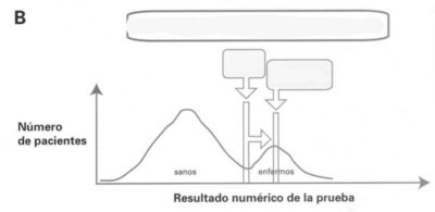 Image for question 4
