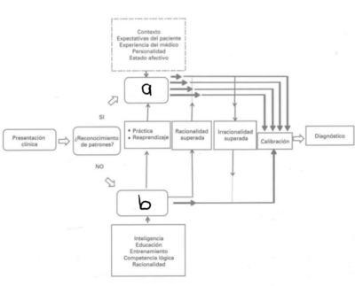 Image for question 9