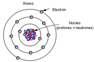 Image for question 4