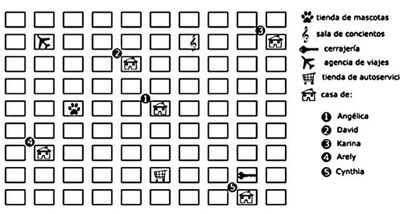 Image for question 21
