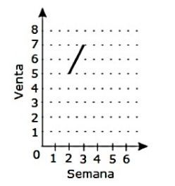 Image for question 35