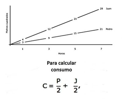 Image for question 44