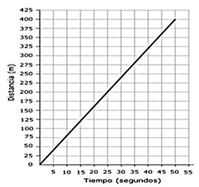Image for question 45