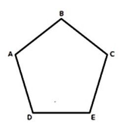 Image for question 54