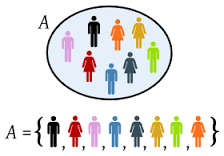 Image for question 3
