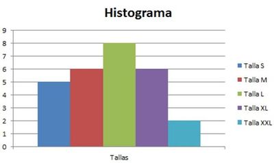 Image for question 9