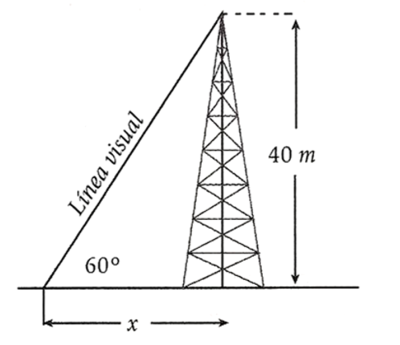Image for question 7