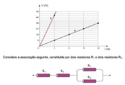 Image for question 8