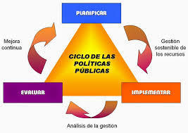 Imagen de la pregunta 4