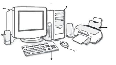 Image for question 2