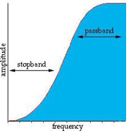 Image for question 8