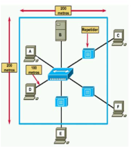 Image for question 22