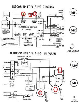 Image for question 1
