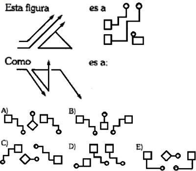 Image for question 9