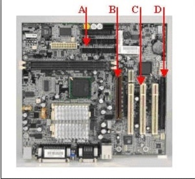 Image for question 3