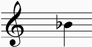 Image for question 4