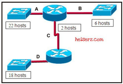 Image for question 8