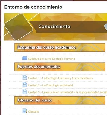 ENTORNOS DEL AMBIENTE VIRUTAL DE APRENDIZAJE-ECOLOGÍA HUMANA
