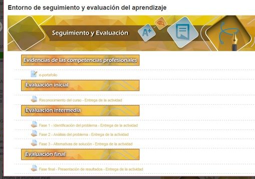 ENTORNOS DEL AMBIENTE VIRUTAL DE APRENDIZAJE-ECOLOGÍA HUMANA