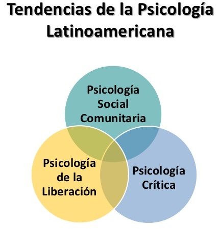 UNIDAD 2 LA INVESTIGACION CUALITATIVA DESDE EL ENTORNO COMUNITARIO