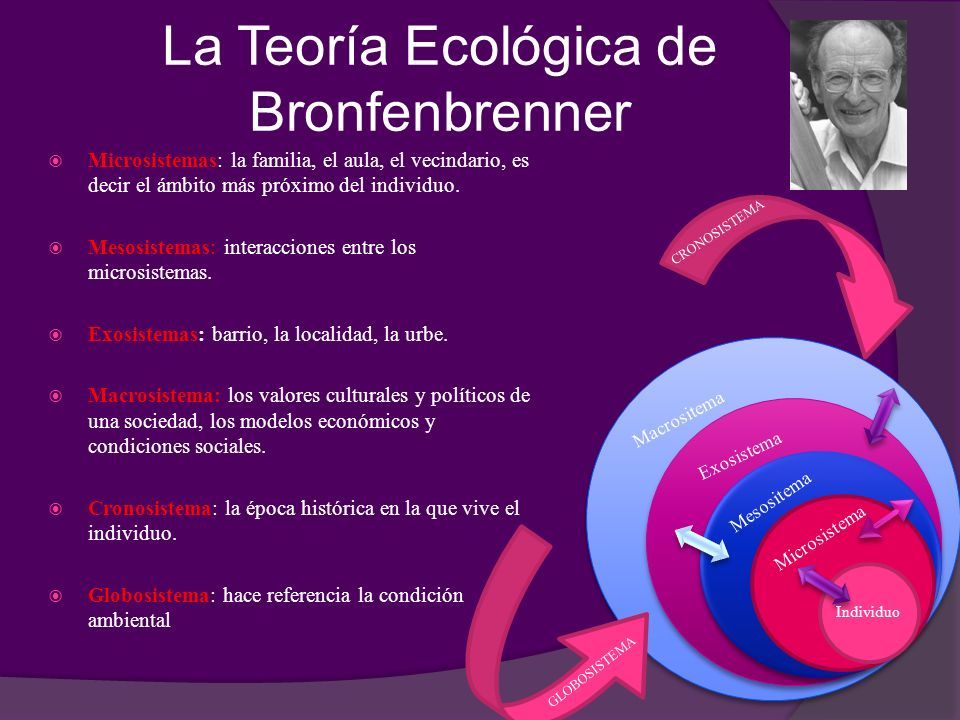 Unidad I. Diseño de Estrategias desde la Accion Psicosocial en la Comunidad