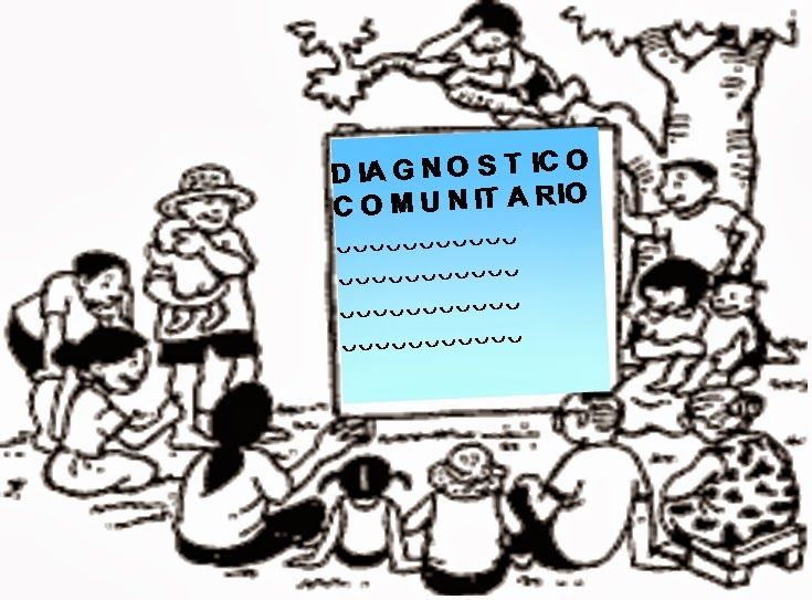 Unidad.1: Diseño de estrategias de intervención desde la acción Psisocial en la Comunidad