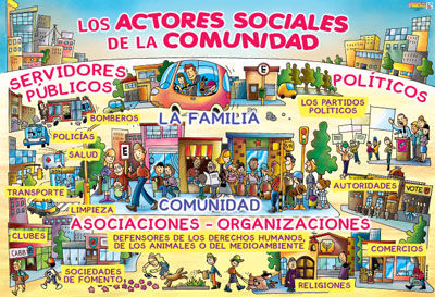 Unidad.1: Diseño de estrategias de intervención desde la acción Psisocial en la Comunidad