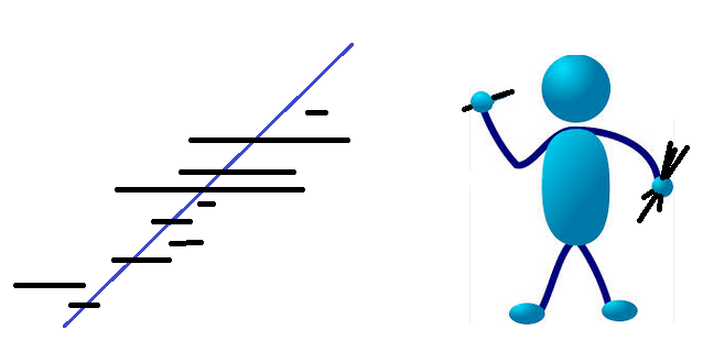 Reconocimiento de Conceptos generales de la Inferencia Estadística