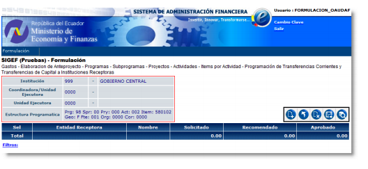 Organizador Gráfico del ESIGEF.-Instructivo de Registro de Gastos - Ejecución Presupuestaria