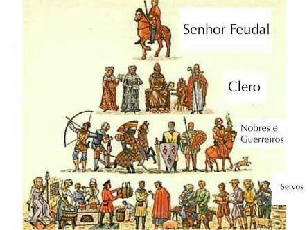 Modos De Producción Y Escuelas Del Pensamiento Económico