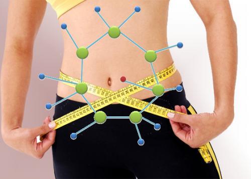 Vitamina B9: Folato, Acido Folico, Folacina
