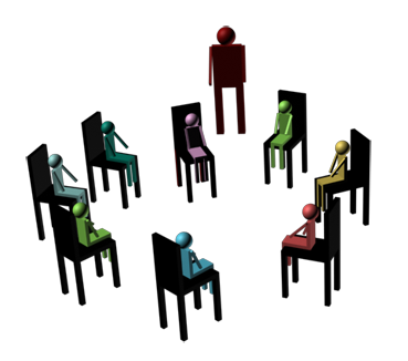 Tipos de negociación en un conflicto