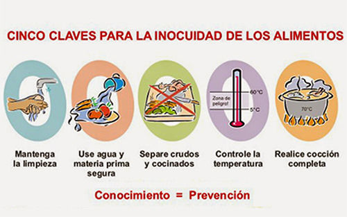 La relación de losorganismos internacionalescon el derecho a la salud yla prestación de losservicios de salud