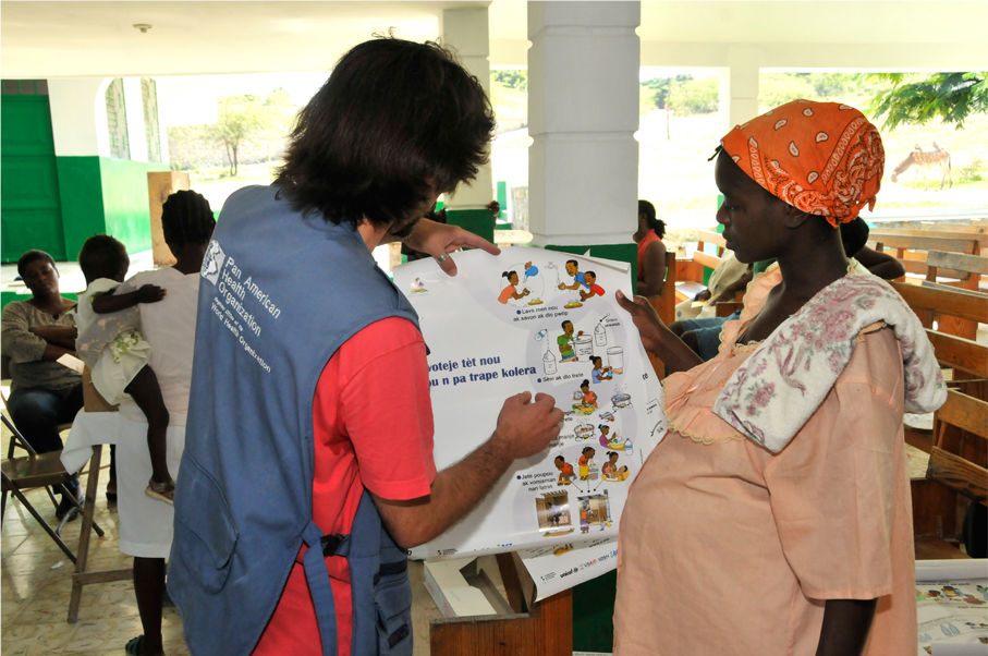 La relación de losorganismos internacionalescon el derecho a la salud yla prestación de losservicios de salud