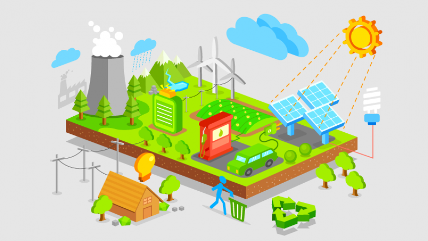 Del Desarrollo sostenible a la sostenibilidad ambiental