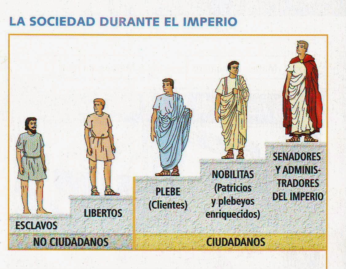 SISTEMA POLÍTICO. autoritario, democrático,totalitario