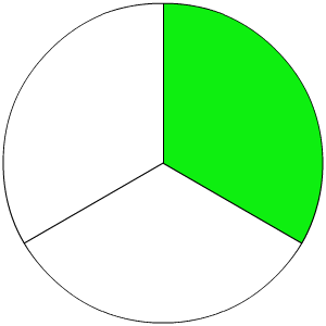 PROCESSO LEGISLATIVO