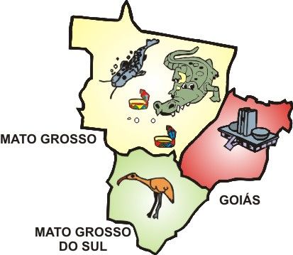 República Federativa do Brasil