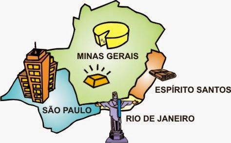 República Federativa do Brasil