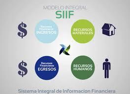 CARACTERIZACIÓN DEL GRUPO SINGERGIA LOGISTICA DEL MINISTERIO DE DEFENSA NACIONAL (SILOG)